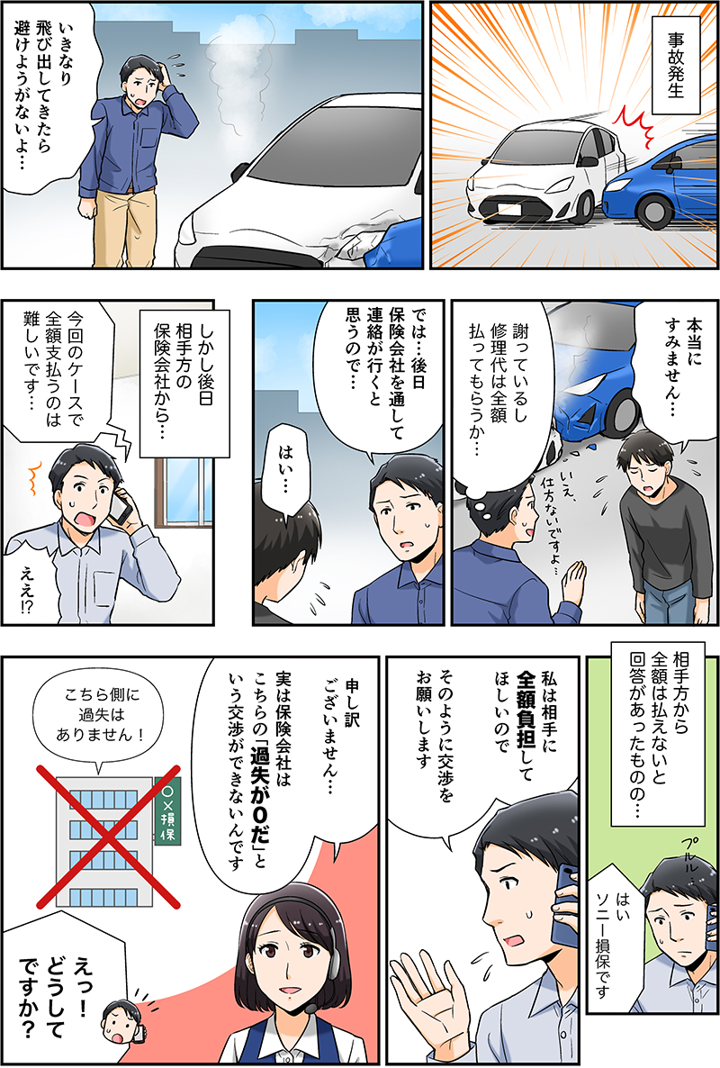 自分に責任のない事故の場合 保険会社は何もしてくれないのか ソニー損保 自動車保険のよくある質問