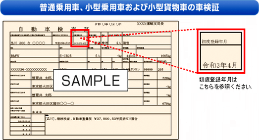 初度登録年月 初度検査年月 ソニー損保 用語集