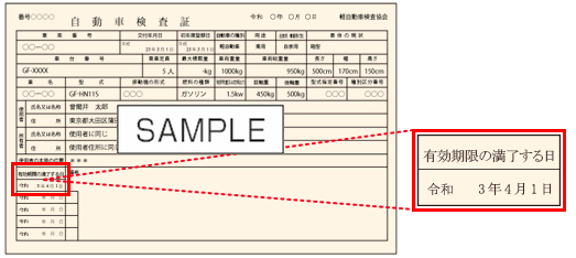 初度登録年月 初度検査年月 ソニー損保 用語集