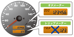 積算距離計 オドメーター ソニー損保 用語集