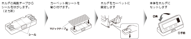 ダッシュボードの上やシフトレバー付近が湾曲して ドライブカウンタを両面テープで設置することができません ソニー損保 自動車保険のよくある質問