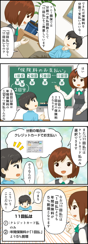 保険料の支払方法 1回払と11回払の違いは ソニー損保 自動車保険のよくある質問