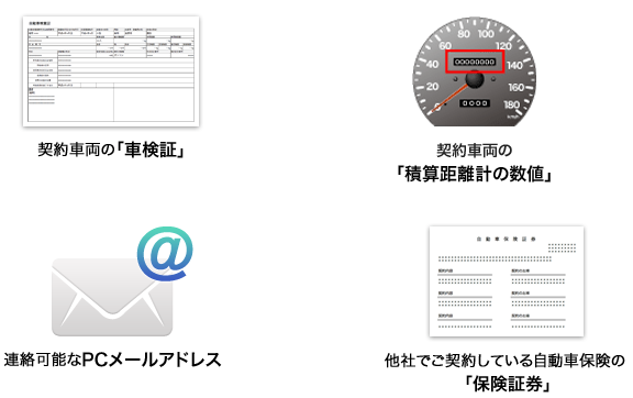 見積り 申込みの際に必要なものは ソニー損保 自動車保険のよくある質問