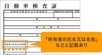 自動車検査証 「所有者の氏名又は名称」などと記載あり