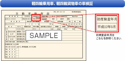 初度登録年月 初度検査年月 ソニー損保 用語集