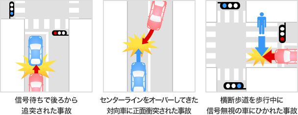 もらい事故 でも相手方と示談交渉をやってくれますか ソニー損保 自動車保険のよくある質問