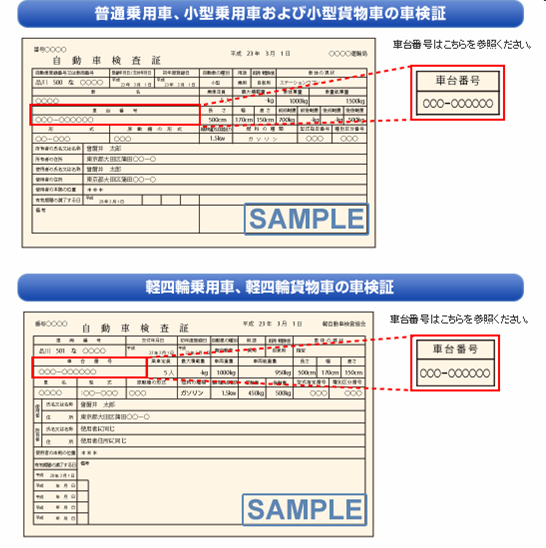 車台番号 ソニー損保 用語集