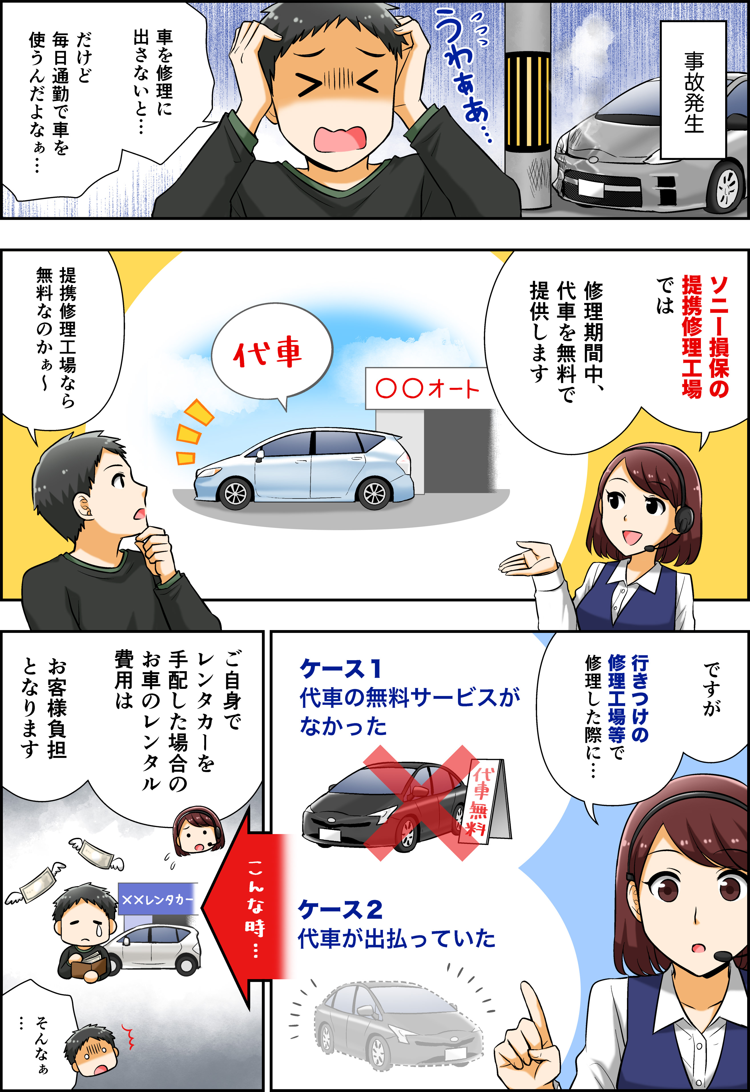 事故時レンタカー費用特約 ソニー損保 用語集